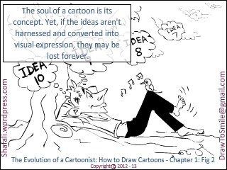 The Evolution of a Cartoonist -A Book on How to Draw Cartoons - Chapter 1, Fig 2 - The Stronger Half of a Cartoonist - The Conceptualizer